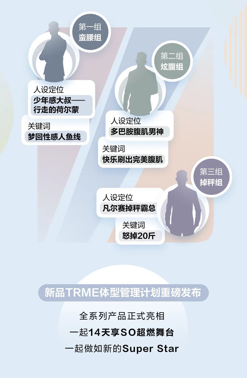 二十如新｜荣耀盛典豪华亮点独家剧透，抢先来看