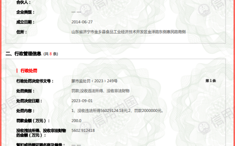 山东腾骏祥生物科技有限公司因涉嫌传销被罚没5800余万元