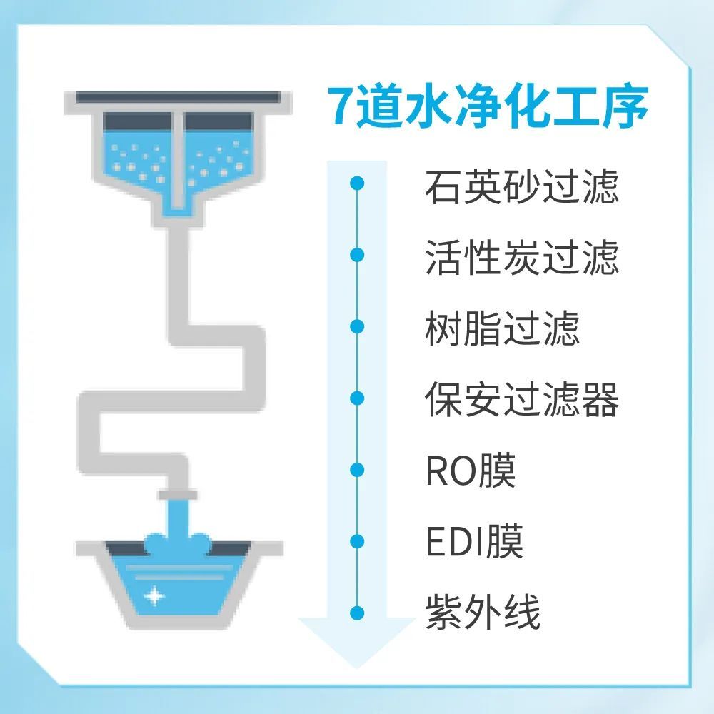 新品上市 | 艾多美可生物降解柔湿巾