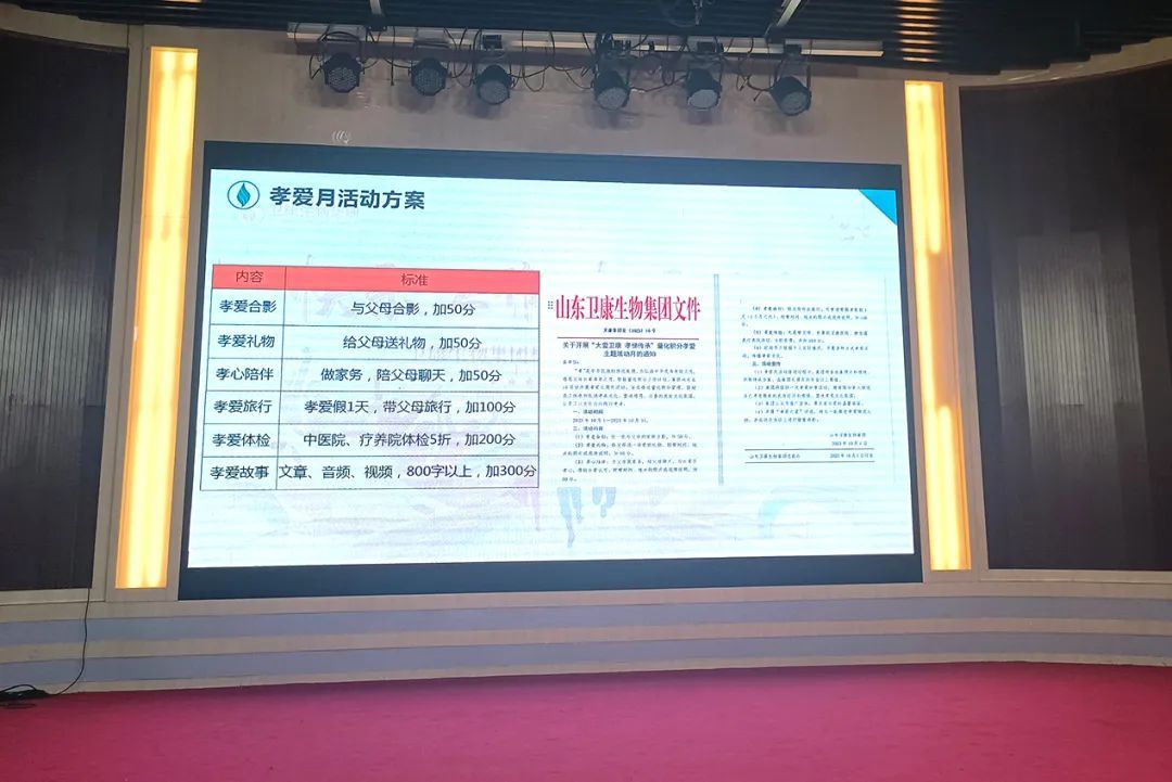 卫康召开第四期量化积分快乐会议暨卫康孝爱月启动会