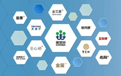 康恩贝：2023年前三季度营收、扣非净利增长均超15\%