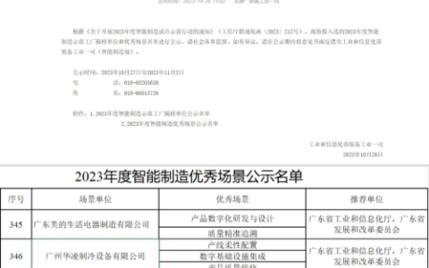 无限极成功入选2023年度智能制造优秀场景