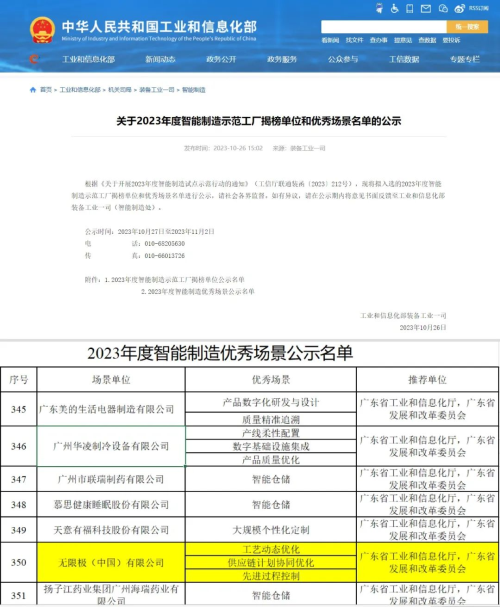 无限极成功入选2023年度智能制造优秀场景