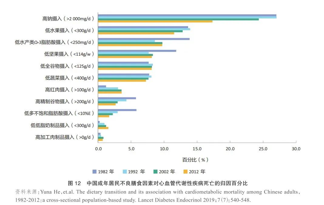 三生东方素养肽素乳 一罐植物奶的中国梦