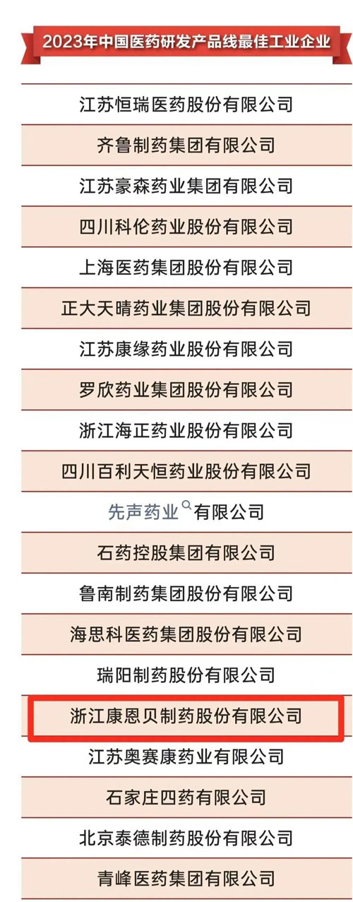 康恩贝蝉联中国医药研发产品线最佳工业企业