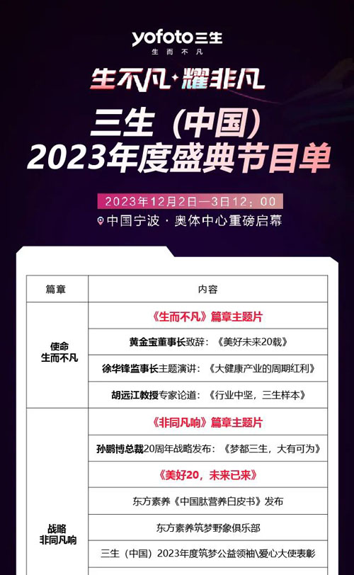 三生（中国）2023年度盛典必看攻略抢先看