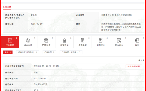 广东睿昊实业有限公司因涉嫌传销被罚款50万元