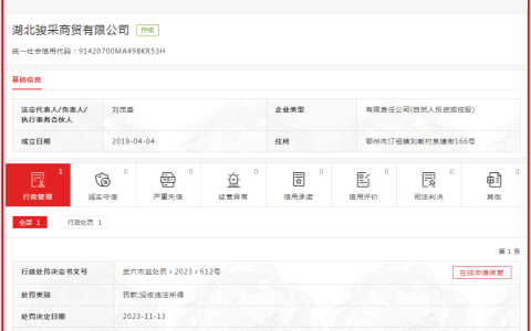 湖北骏采商贸有限公司因涉嫌传销被罚没685万元