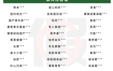 康宝莱雷霆行动，重拳出击