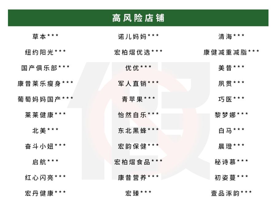 康宝莱雷霆行动，重拳出击