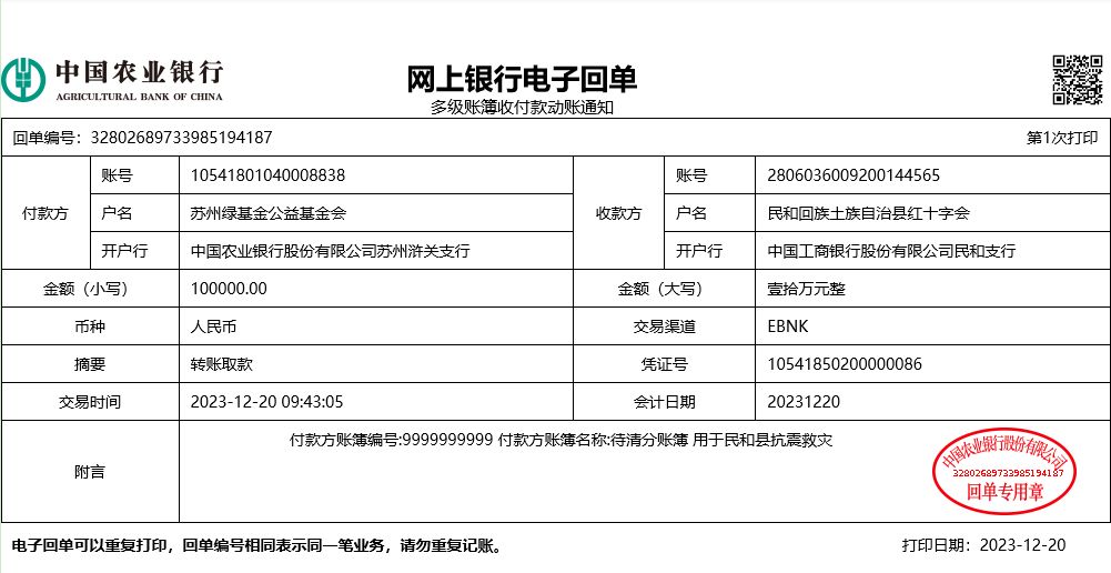 绿叶向青海地震灾区捐赠10万元现金及568箱救灾物资