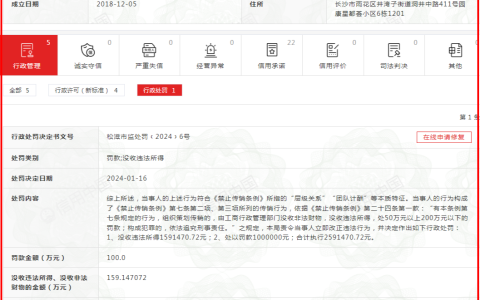 湖南优倍拉电子商务有限公司因涉嫌传销被罚没259万元