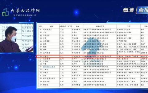 宇航人2023年度大事记