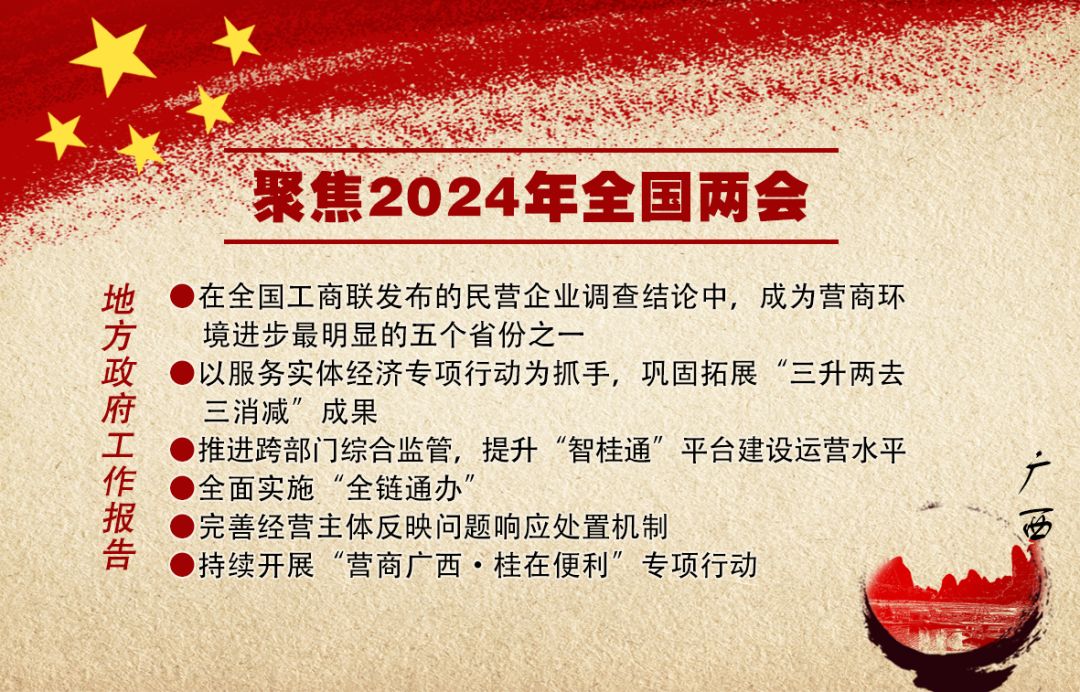 事关优化营商环境！地方两会关注这些与市场监管有关