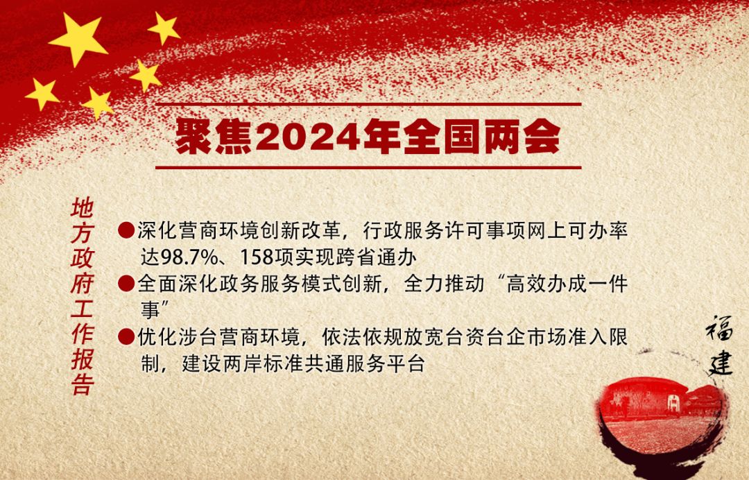 事关优化营商环境！地方两会关注这些与市场监管有关