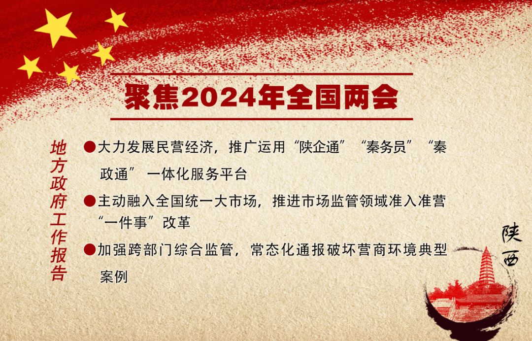 事关优化营商环境！地方两会关注这些与市场监管有关