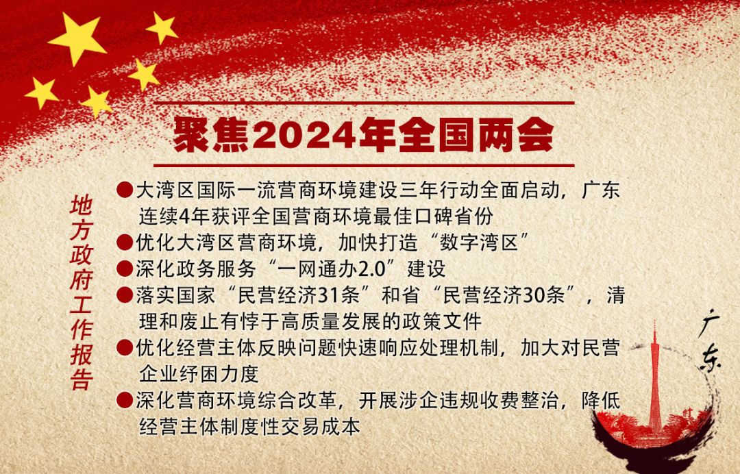 事关优化营商环境！地方两会关注这些与市场监管有关