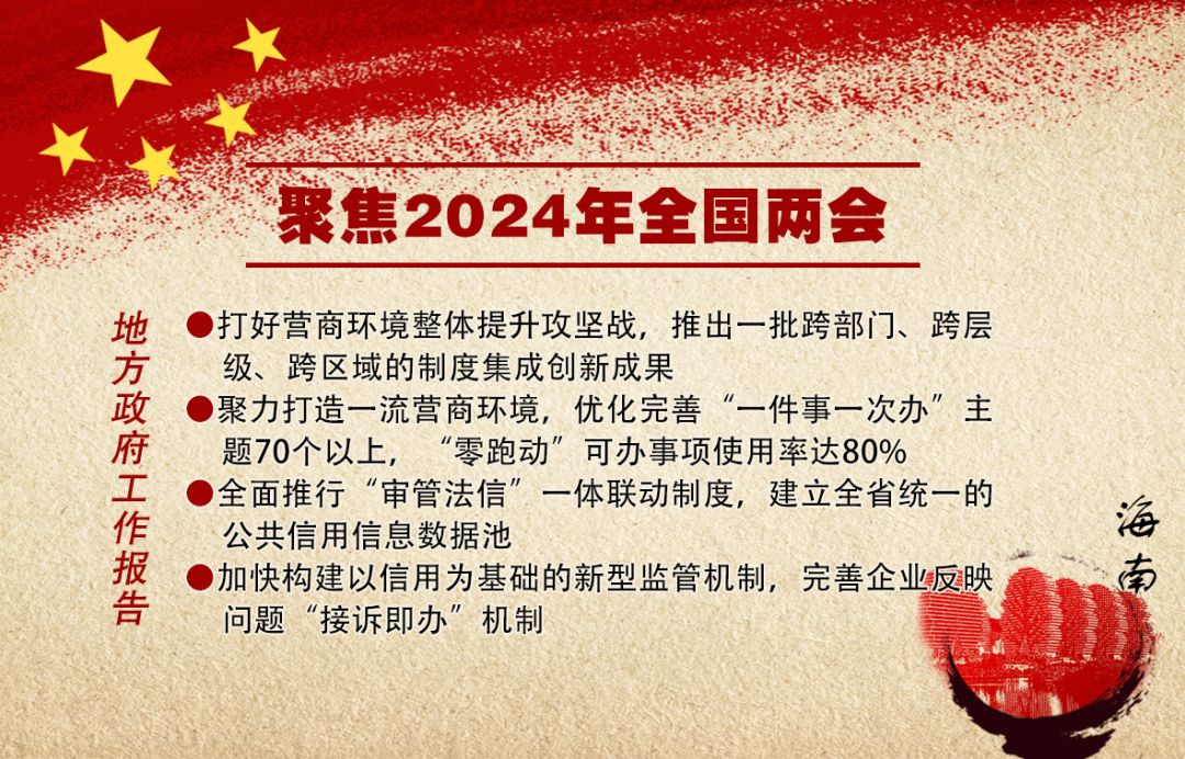 事关优化营商环境！地方两会关注这些与市场监管有关