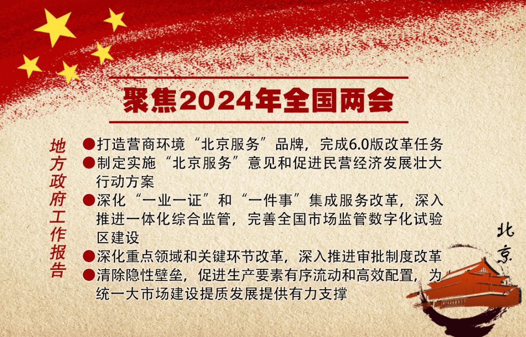 事关优化营商环境！地方两会关注这些与市场监管有关