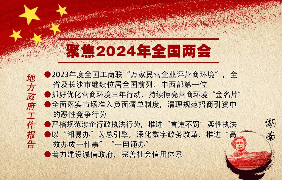 事关优化营商环境！地方两会关注这些与市场监管有关