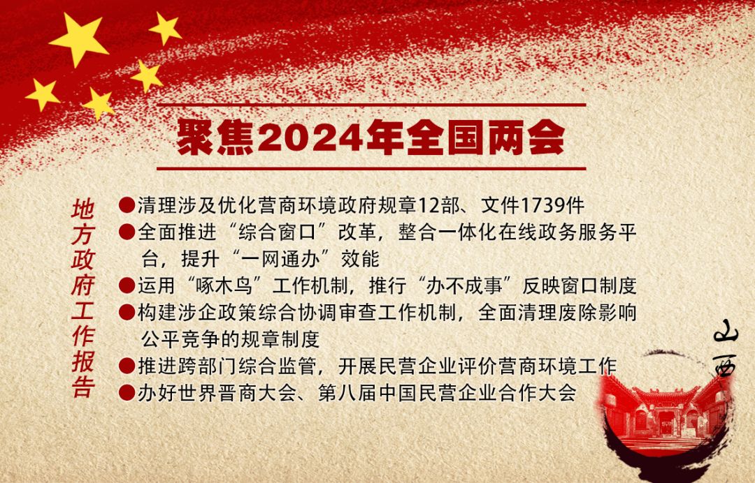 事关优化营商环境！地方两会关注这些与市场监管有关