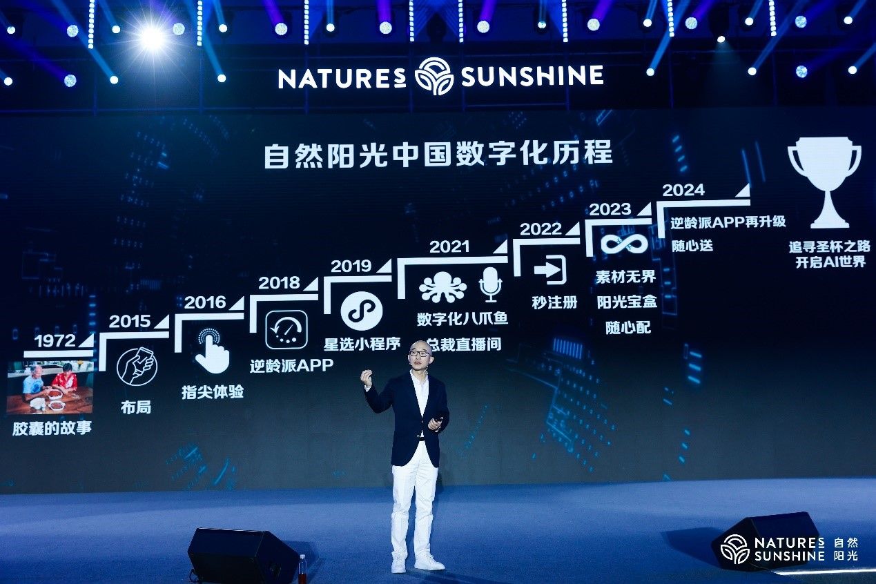 自然阳光健康主播论坛盛启 聚焦中国战略与数字化创新