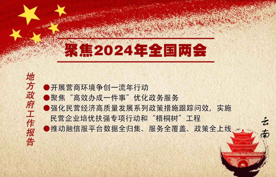 事关优化营商环境！地方两会关注这些与市场监管有关