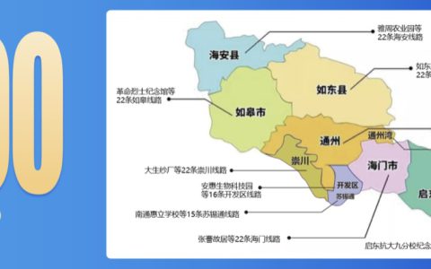安惠生物科技园科普研学课程入选南通市精品研学旅行课程