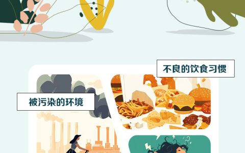 自然阳光 | 这种复合植物粉如何科学护肠？来一探究竟！