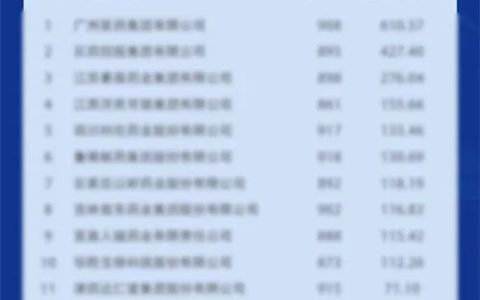 47.2亿元！如新再次入选“2024中国品牌价值评价信息发布”榜单
