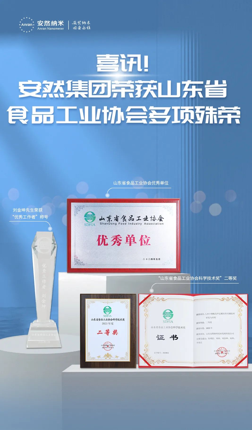 斩获殊荣！安然集团荣获山东省食品工业协会多项殊荣