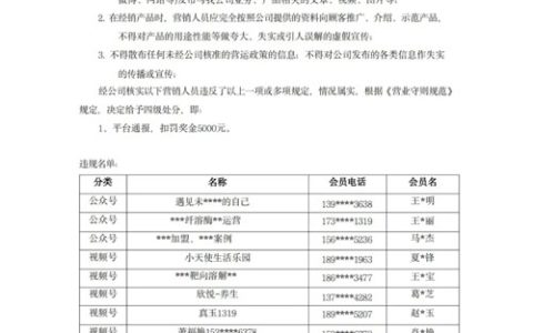 东方药林关于违反媒体宣传守则规定处罚通告