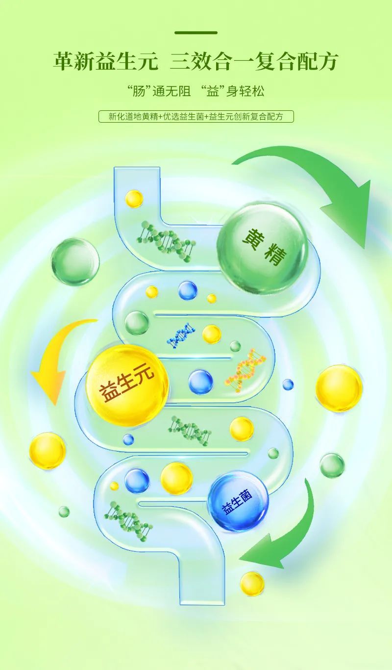 绿之韵 | 保姆级攻略，教你如何正确选择益生菌产品