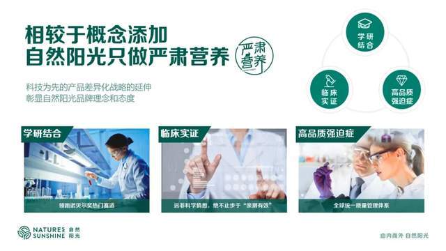 自然阳光 体重管理的“另类成功路”