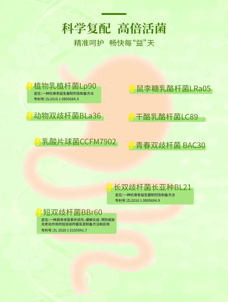 绿之韵 | 保姆级攻略，教你如何正确选择益生菌产品