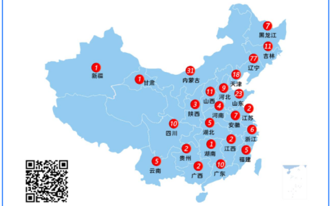尚赫公益31载，受助学生超10.36万名，书写企业家社会责任新篇章