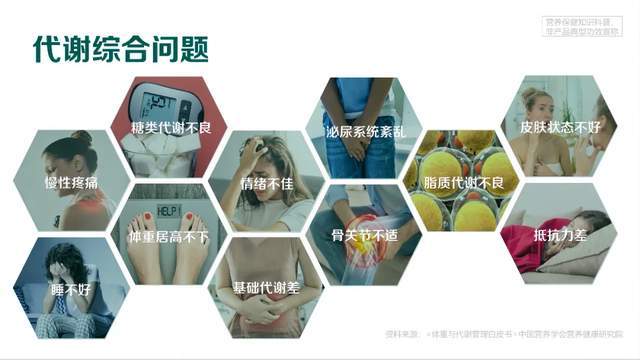自然阳光 体重管理的“另类成功路”