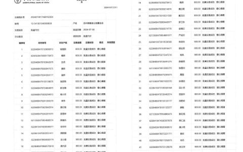 绿叶丨徐建成1对1帮扶助学已完成本年度捐助