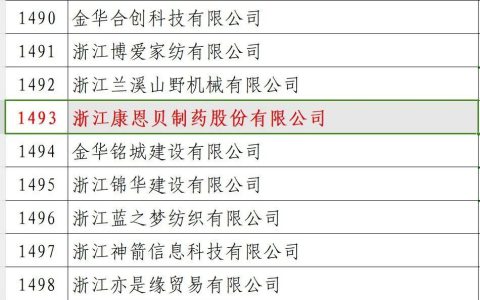 康恩贝股份再获浙江省AAA级“守合同重信用”企业称号