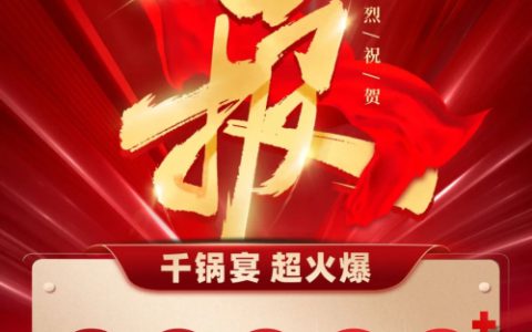 康尔双十一线上百城联动品鉴会圆满收官