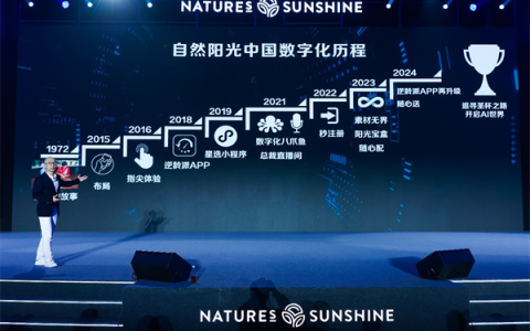 增长之匙！周鲁浩：自然阳光的取舍之道