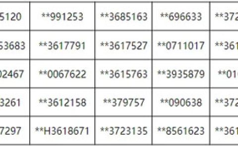 三生发布11月网络乱价销售情况的处理通报