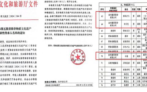 2024年金诃藏药炮制传承创新团队获诸多殊荣
