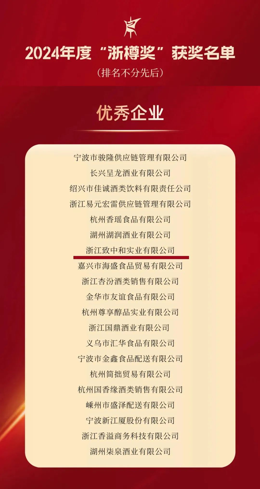 致中和荣获“2024年度浙樽奖优秀企业”称号