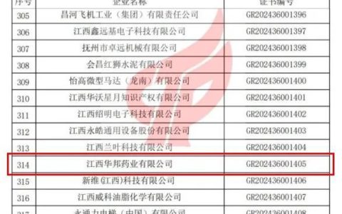 康恩贝集团江西华邦药业再获国家高新技术企业认定