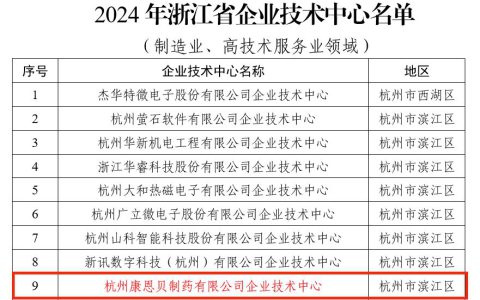 杭州康恩贝技术中心获省级认定