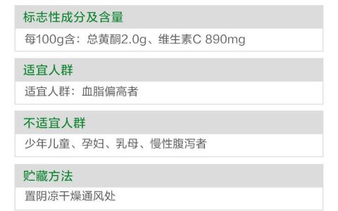 全新上市！国珍牌竹叶黄酮决明子片，有助于维持血脂健康水平