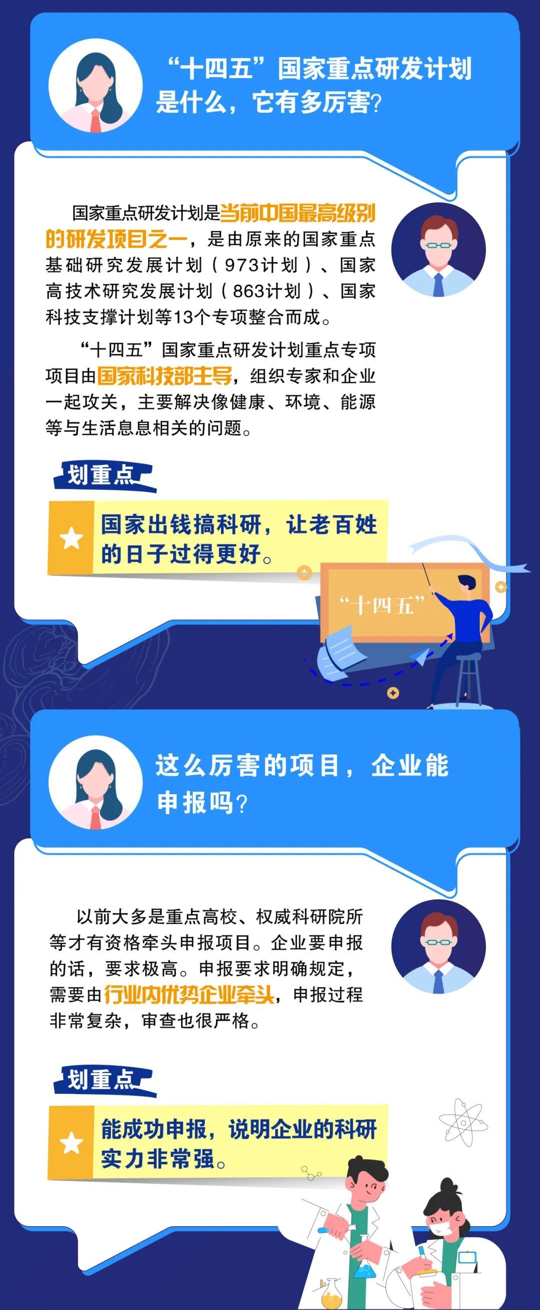 无限极牵头的国家级课题项目，1分钟带你全面了解