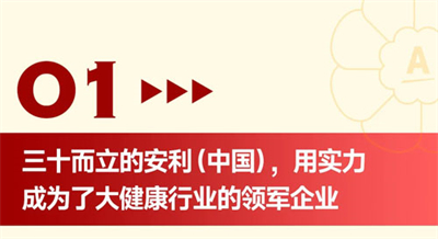 三十而立 安利墨尔本研讨会首场业务大会盘点