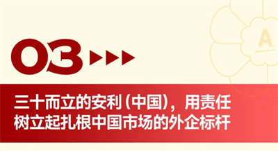 三十而立 安利墨尔本研讨会首场业务大会盘点